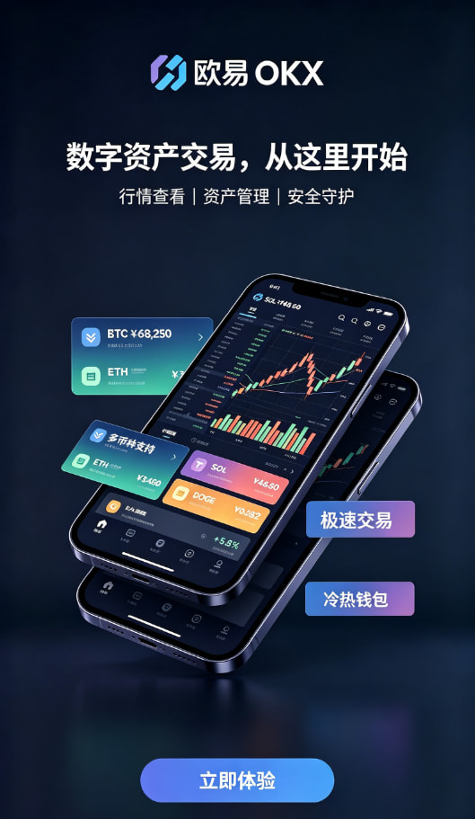 欧交易所app官网安装现货交易下单界面